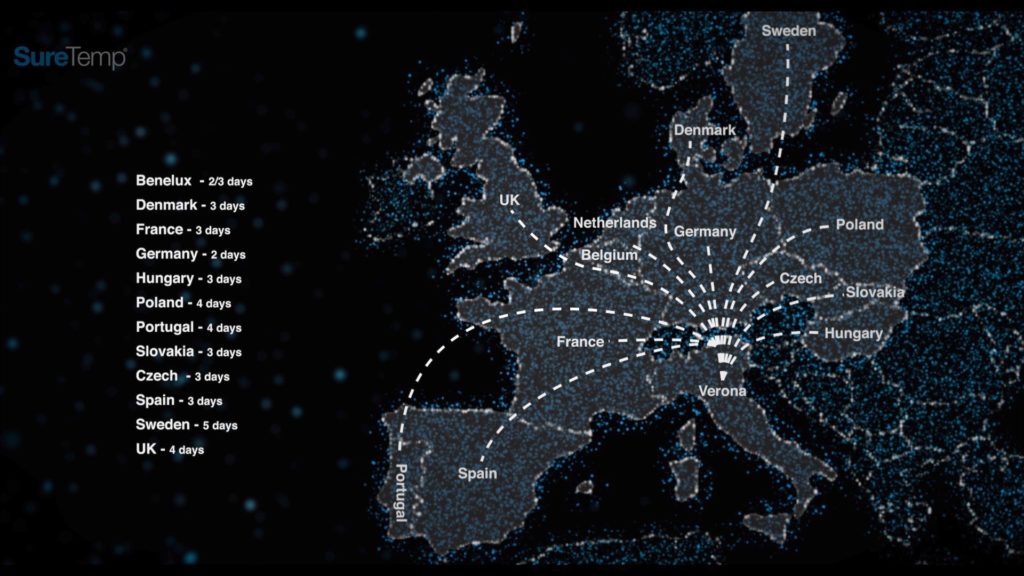 Protek Pharma European Offering